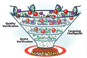Funnel.webp